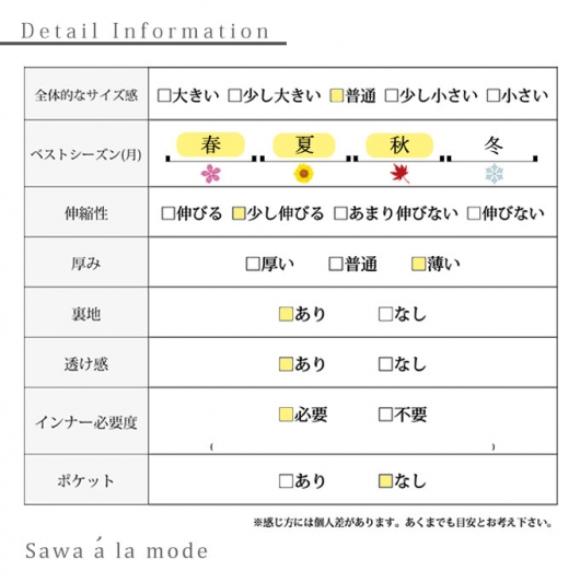 淡いピンクの花レースブラウス