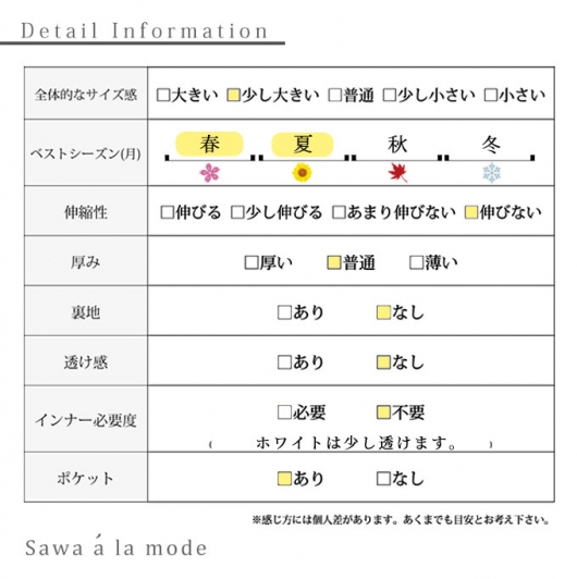 ふんわりボリューム袖コットンワンピース