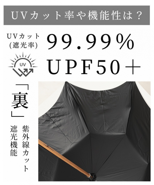 UVカット99.9%リボンモチーフ晴雨兼用日傘