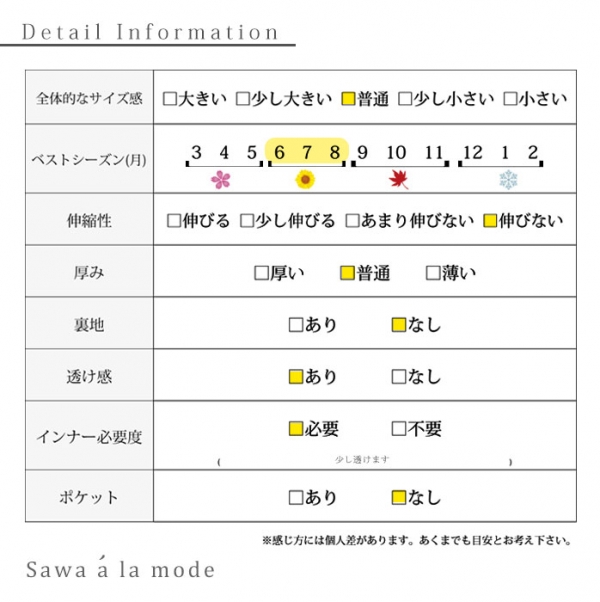 クリアランス ビジュー生地アンサンブル 21492円 ペプラム コサージュ