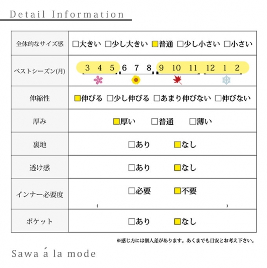 リーフ模様のコクーンニットワンピース