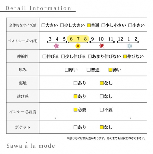 ロングカーディガン付きボタニカルワンピース