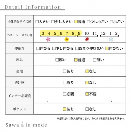 お花プリントのタンガリーシャツワンピース