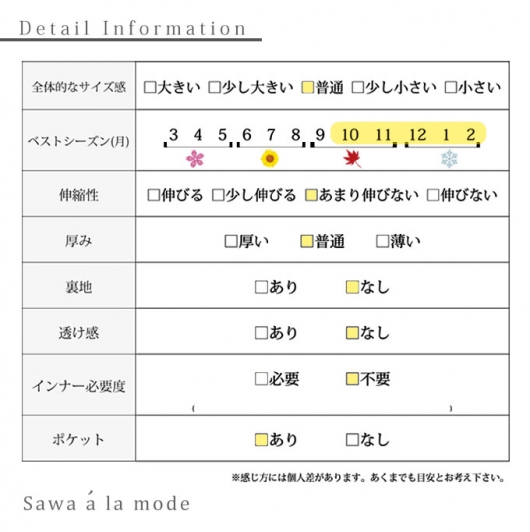 体型カバーAラインワンピース