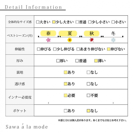 花柄フレアロングワンピース