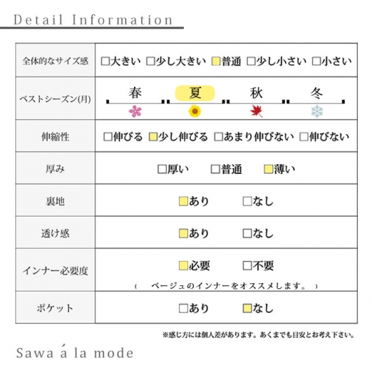 水彩のお花咲くカーディガン付きワンピース