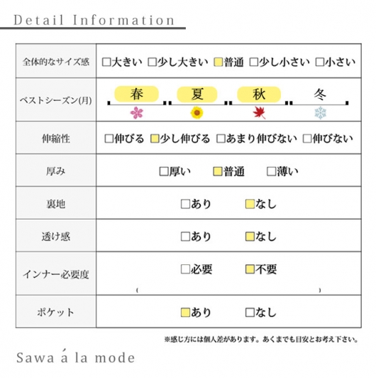 オリエンタルな花柄ジャガードワンピース