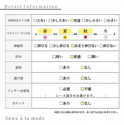 ギンガムチェックとレースのフレアブラウス