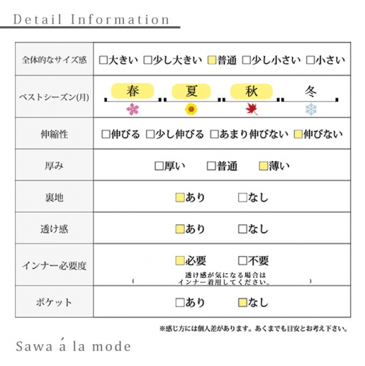 花レースのふんわりバルーン裾ブラウス