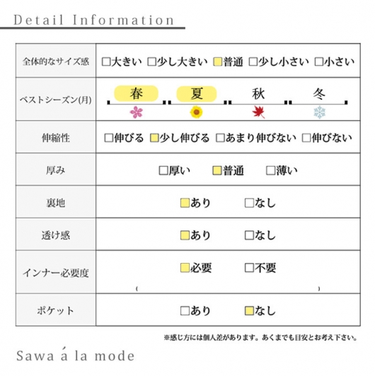 ふんわりバルーン裾レースブラウストップス