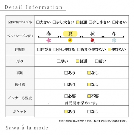 果実実るボタニカル柄カシュクールワンピース