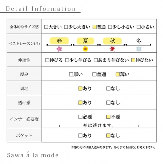 ピンクの花咲くシフォンフレアワンピース