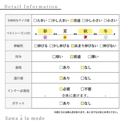 フラワーレースを紡いだかぎ編みニットカーディガン