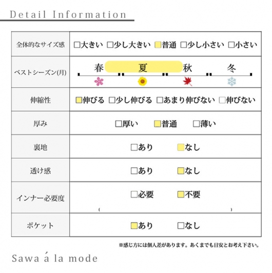 バカンス気分高まるリゾートワンピース