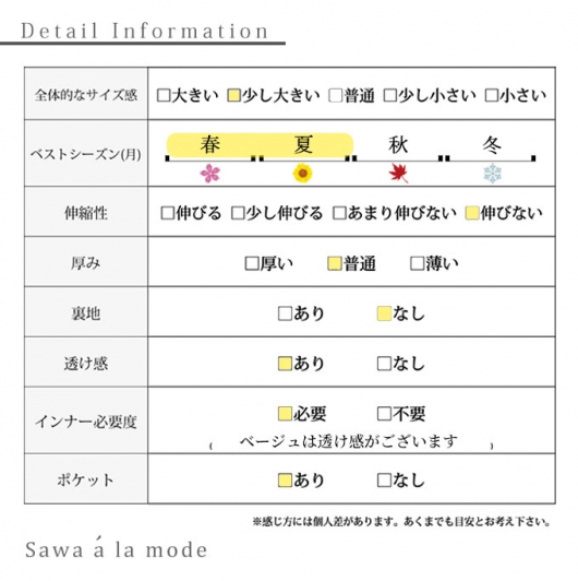 着ればこなれるバックプリーツシャツワンピース