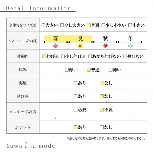 華やかさを纏うフリル袖ワンピース