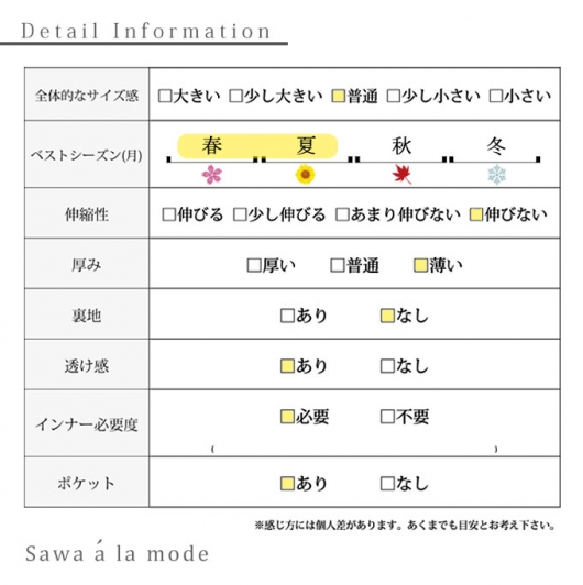 爽やかさ纏う大人カジュアル花柄ペイントブラウス