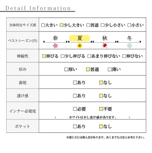 キャッチーなレトロ感漂う花柄イラストトップス