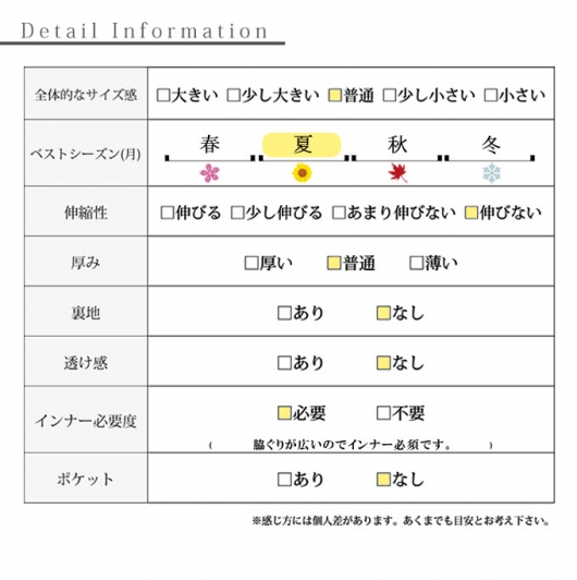 オトナに決まる遊び心加えたドットワッペントップス