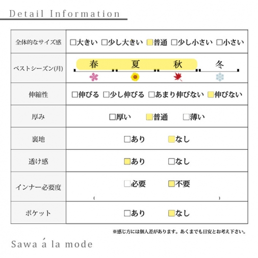 ボタニカル模様のエンパイアワンピース