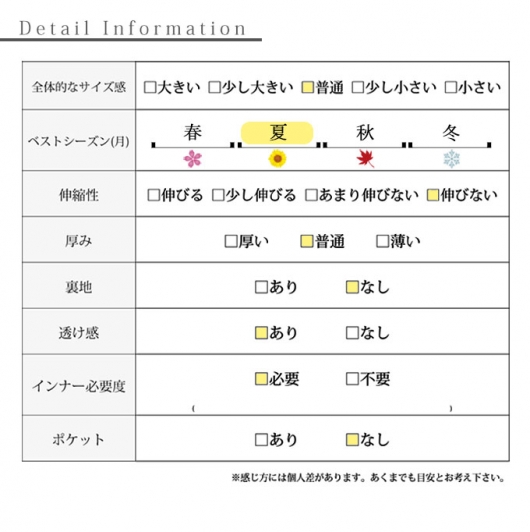 リュクスなリゾート感ボタニカル柄チュニック