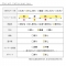XpCXّfރC[h`jbN