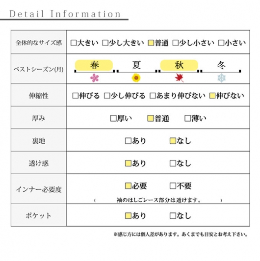 気分を盛り上げるコットンレースジャケット